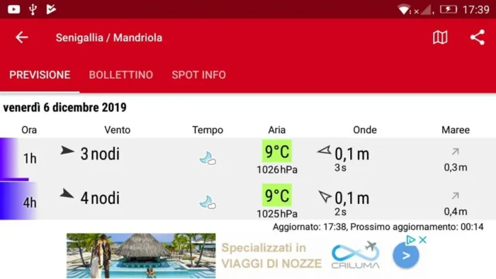 windfinder segnala vento forte e mare troppo mosso