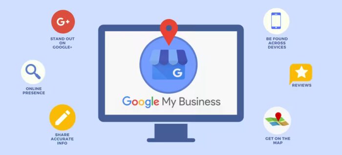 Google Business guida come fare